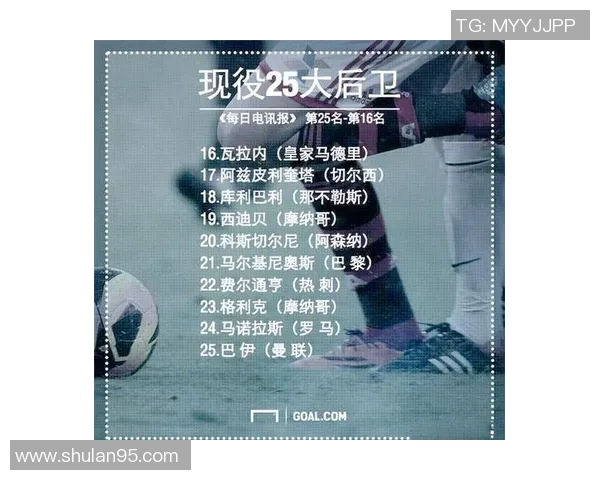 全球足球价值榜单揭秘 哪些球星值得投资与收藏