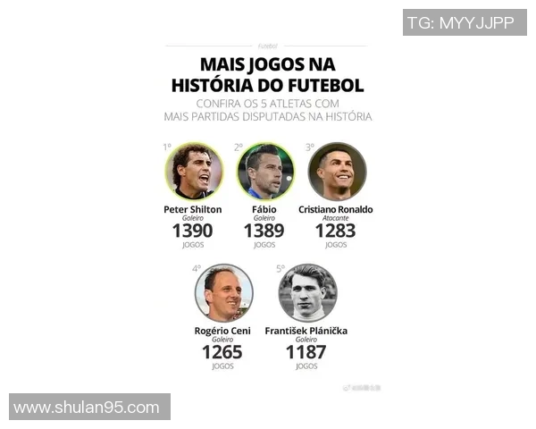 史上最败家足球球星排行榜：奢侈生活与豪赌欠债引发的争议